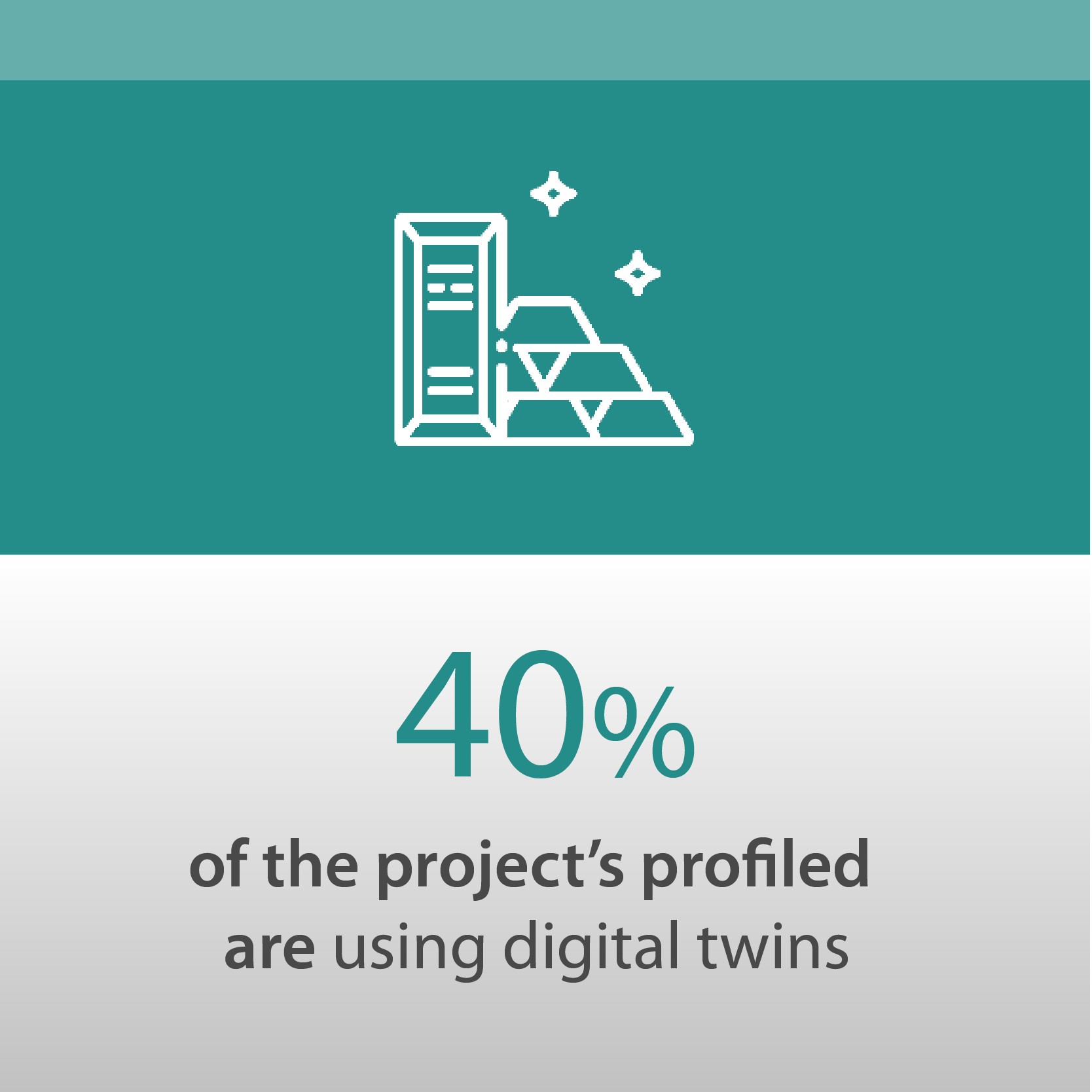 MMI_Digitalisation_2023 Infographic_01_11-09-23 MMI_Digitalisation_2023 Infographic_01_11-09-23